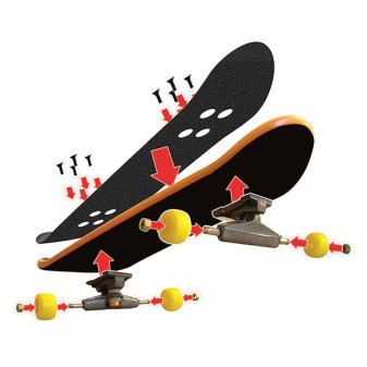 TECH DECK SKATESHOP 6KS S PRÍSLUŠENSTVOM