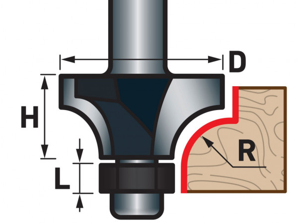 fréza zaoblovací (vydutá) do dřeva, R12,7 x D38,1 x H19