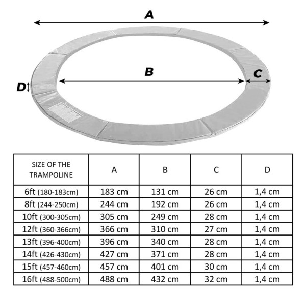 Aga Kryt pružín na trampolínu 500 cm Trikolóra