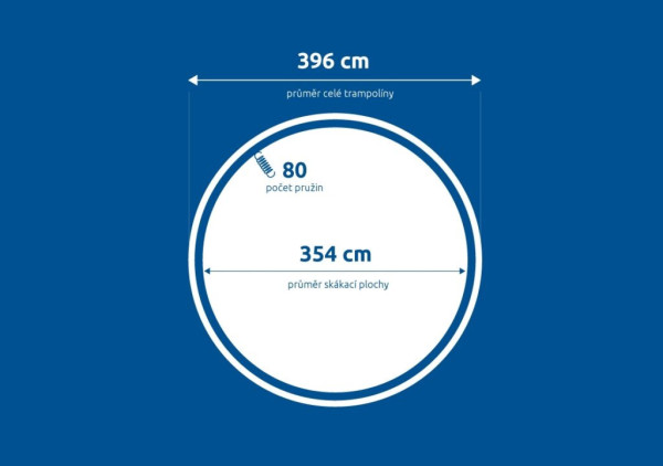 Náhradná skákacia plocha pre trampolínu Marimex Premium 396 cm - 80 pružín / priem